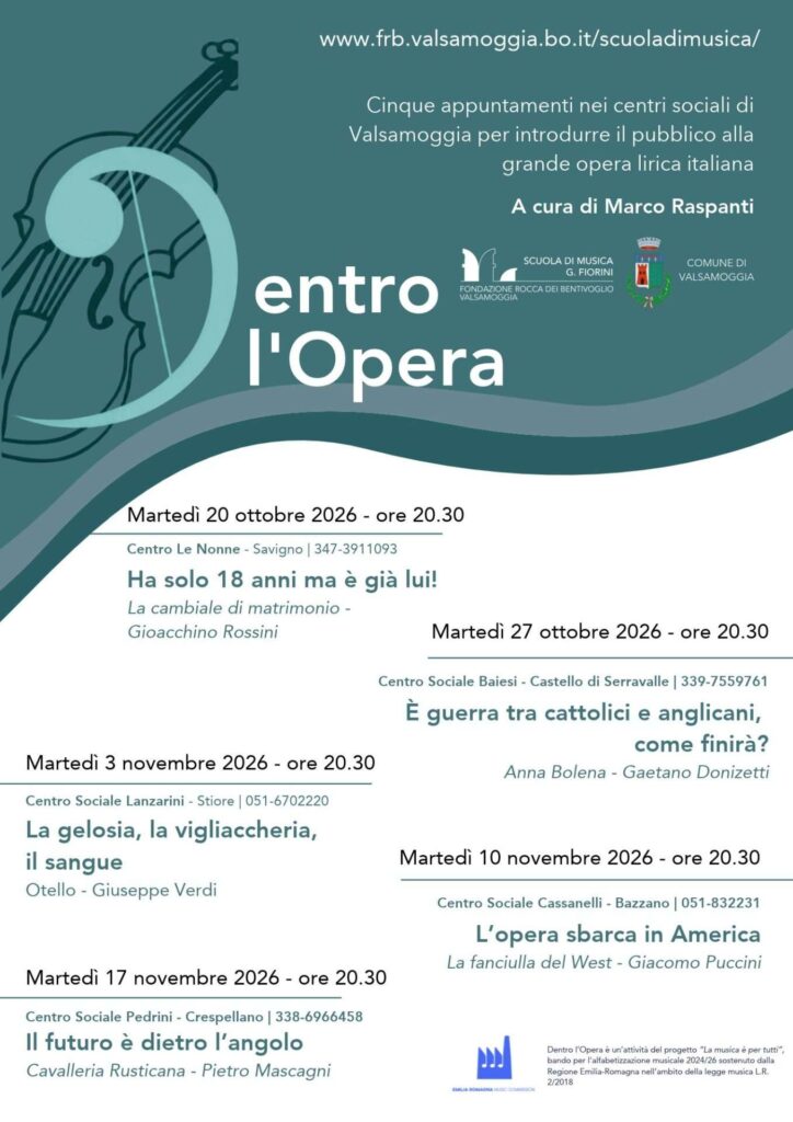 Dentro l’Opera – Edizione 2026